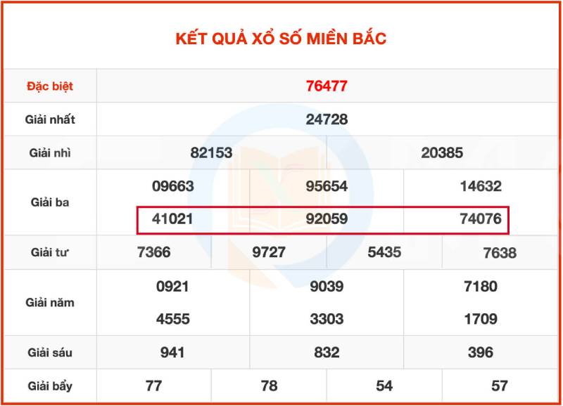 Kết hợp cầu trám với lô rơi và cầu đảo